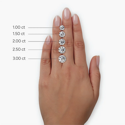 VossAgin - AGI Certified 2 CTW Classic Three-Stone Round Lab Grown Diamond (G-VS) Engagement Ring in 14K White Gold - 8.5