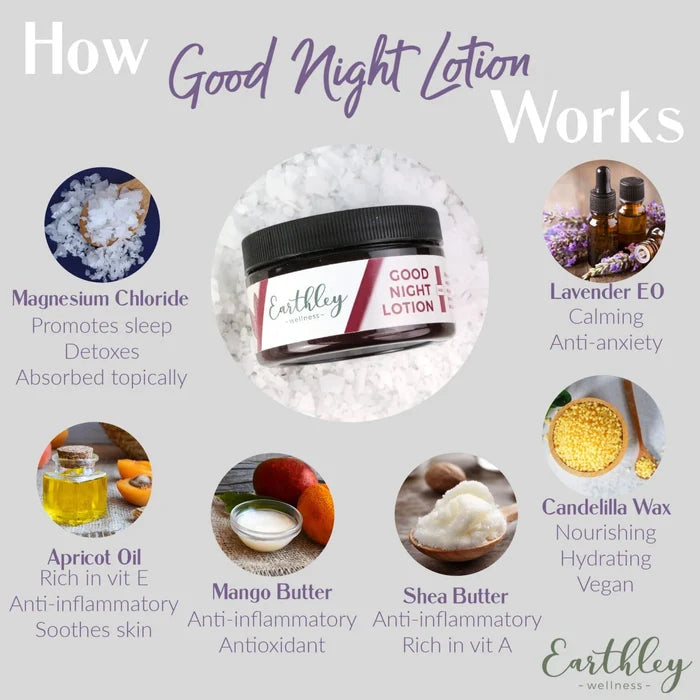 Good Night Lotion 8oz.