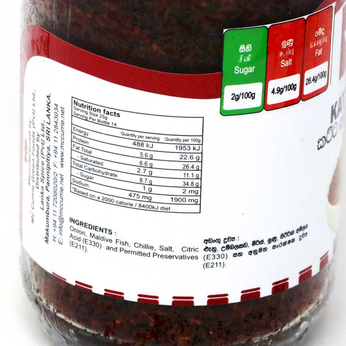 Mc Curie Katta Sambol  Nutrition