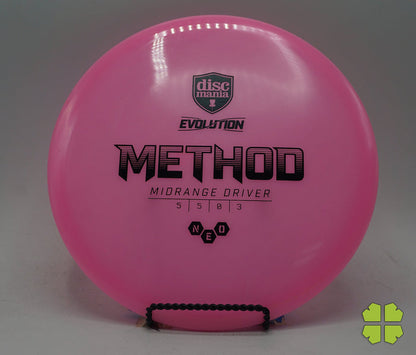 Method - Neo