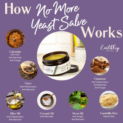 No More Yeast Salve 2oz., 4oz.