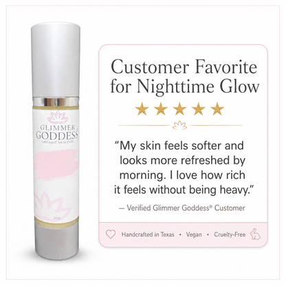 A Glimmer Goddess cosmetic bottle shown next to a promotional card with the text 'Customer Favorite for Nighttime Glow,' five stars, a customer quote, and product feature badges.