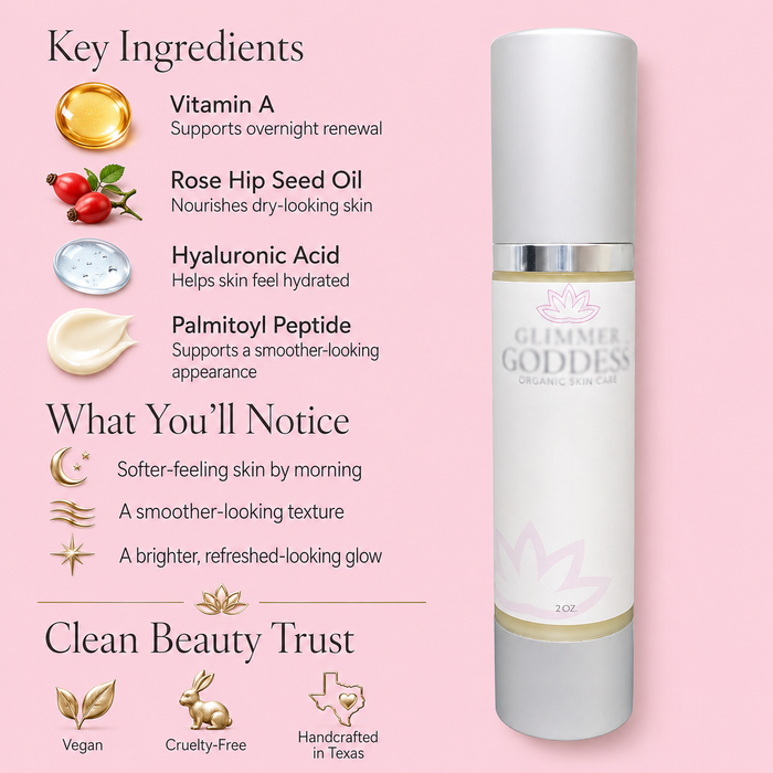 Glimmer Goddess Organic Vitamin A Microcaps Night Cream infographic with Vitamin A, rose hip seed oil, hyaluronic acid, and clean beauty trust symbols.