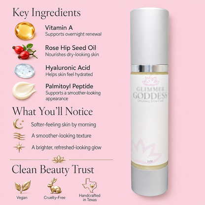 Glimmer Goddess Organic Vitamin A Microcaps Night Cream infographic with Vitamin A, rose hip seed oil, hyaluronic acid, and clean beauty trust symbols.