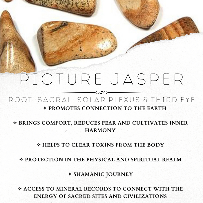 Picture Jasper 4 mm - The Bead N Crystal & Enclave Gems