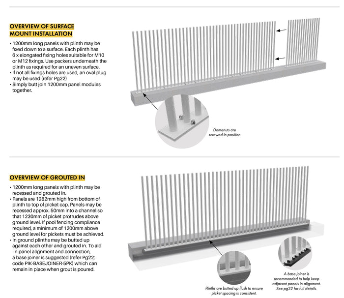 PIK Panel V2 - 1200Wx1280H - White Blade Picket Pool Fencing - Image 7