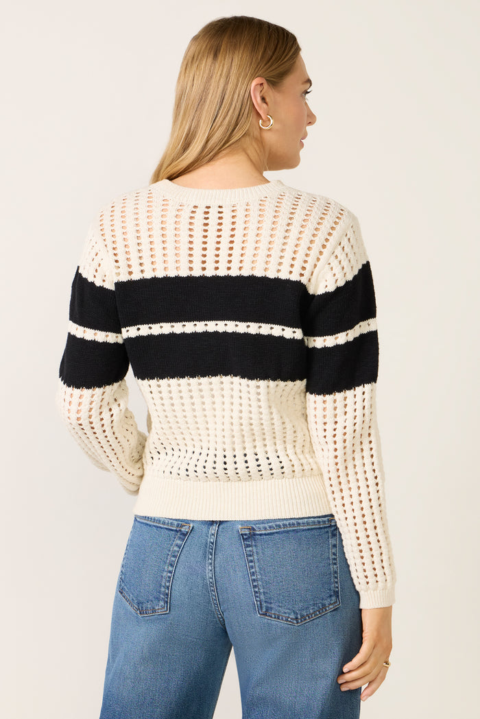 SPORTY OPENWORK POPOVER