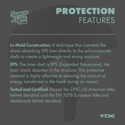 TSG - Superlight Helmet