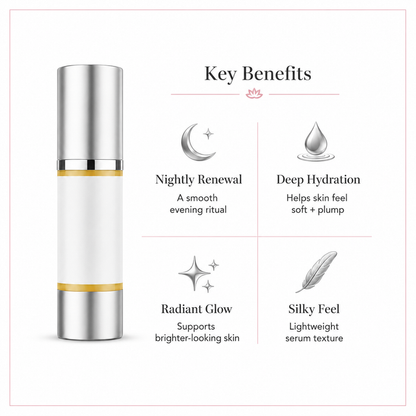 Vitamin A Microcaps Serum