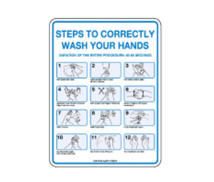 Wash Hands Correctly Sign