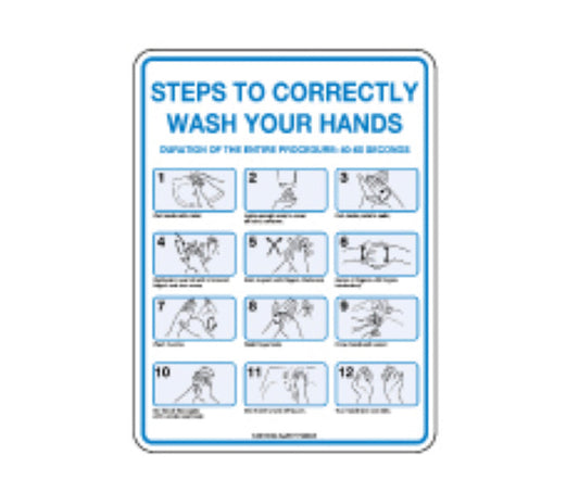 Wash Hands Correctly Sign