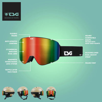 Zeitbike Four Goggles