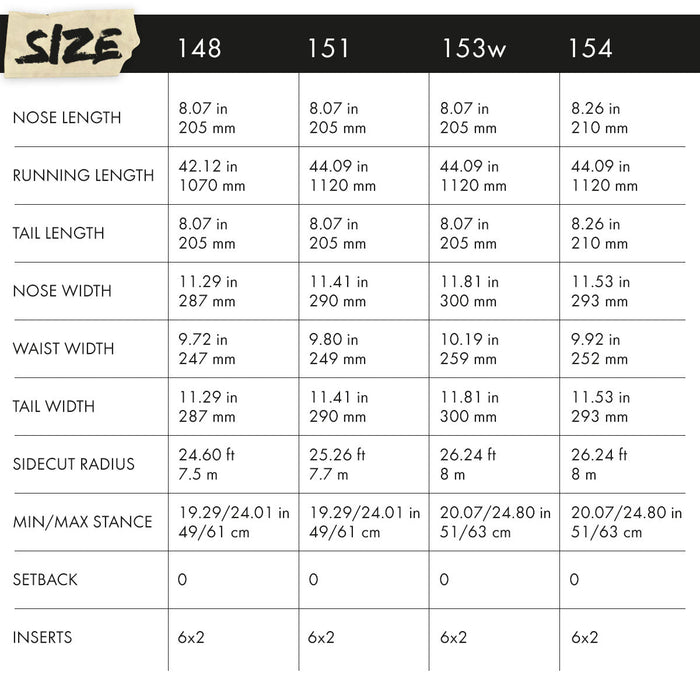 Zeitbike Slash Spectrum Snowboard
